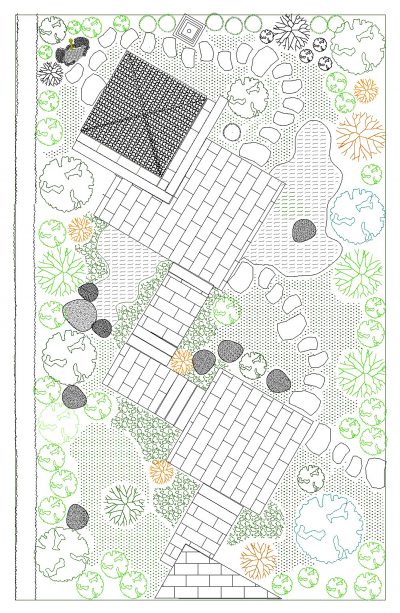Entwurfsplan zum Themengarten "Grüne Liebe und Leidenschaft"